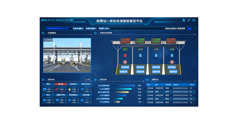 绿通查验平台