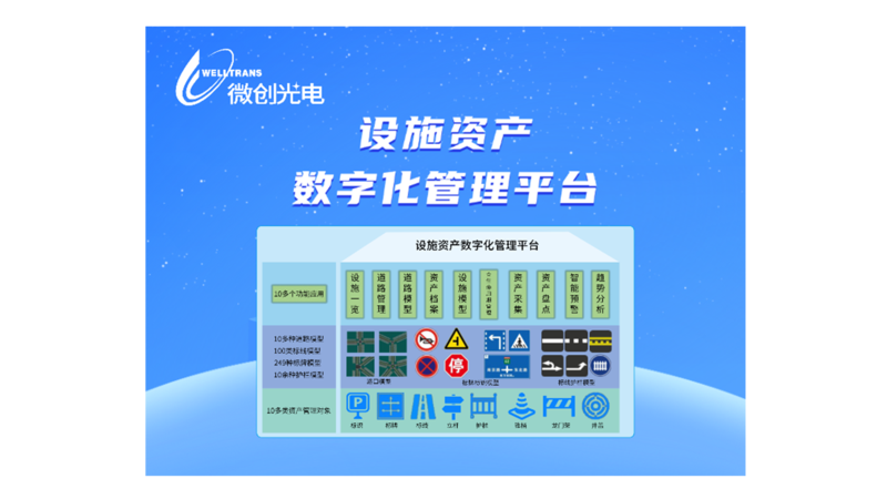设施资产数字化管理平台